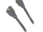 CU0120 USB Connectors