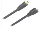 CU0121  Connectors