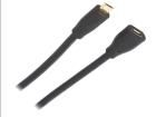 CU0125  Connectors