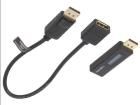 CV0112  Wire & Cable