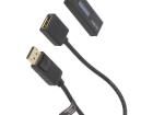 CV0112 HDMI Cables