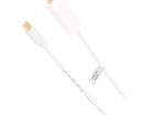 CV0122 HDMI Cables
