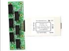 GANGPRO-CC  Embedded Solutions