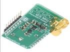 WAVEFORM CLICK  Embedded Solutions