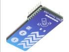 SAML TOUCH CLICK  Embedded Solutions
