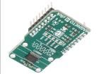 MAGNETO 4 CLICK  Embedded Solutions