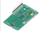 PRESENCE CLICK  Embedded Solutions