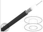40196 Wire & Cable