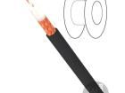 40193 Coaxial Cables