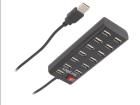 UA0126  Wire & Cable