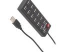 UA0126 Specialised Cables