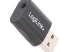 UA0299 USB Connectors