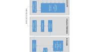 VERIZON ST-LTE KIT Unclassified