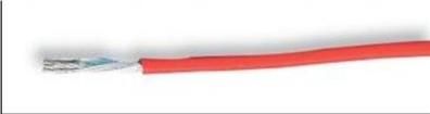 PP002028  Wire & Cable