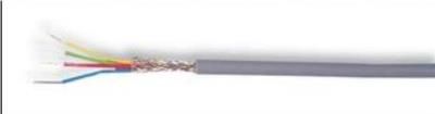 7001563  Wire & Cable