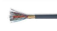 MCOS8C24 RI-GREY  Wire & Cable