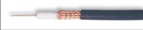 8213  Wire & Cable