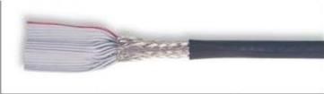 3659/20  Wire & Cable