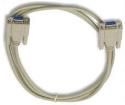 4063  Wire & Cable