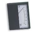 AM25F2 Analogue Panel Meters