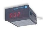 DPM8180-2  Test & Measurement