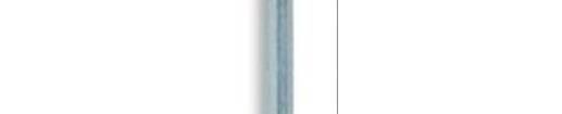 99X5N Screwdrivers, Nut Drivers & Socket Drivers