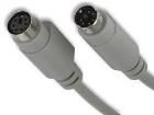 PS11287  Wire & Cable