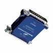422TTL33  Embedded Solutions