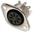 PS000058 Circular DIN Connectors