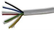 CBBR0003  Wire & Cable