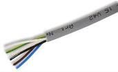 117305  Wire & Cable