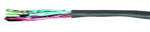 9773 060500  Wire & Cable