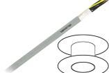 15572  Wire & Cable