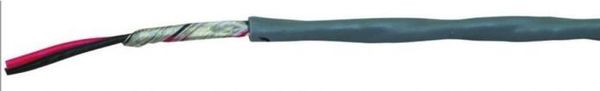 8759 060U500  Wire & Cable