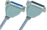 CSM25MF-25  Wire & Cable