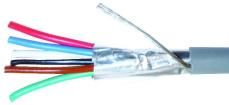 5304FE 008U500  Wire & Cable