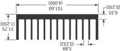 766203B04000  Thermal Management