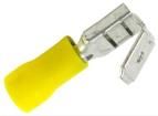 TV18-250PD-XV  Connectors