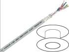 15989  Wire & Cable