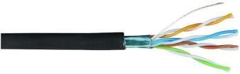 TFCLS2004  Wire & Cable