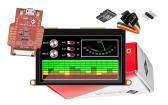 SK-43DT-AR Embedded Solutions