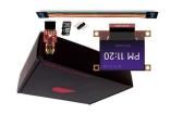 SK-96P2  Embedded Solutions