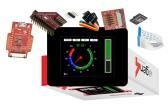 SK-gen4-32DCT-CLB  Embedded Solutions
