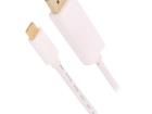 50416 USB Connectors