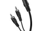 50472 HDMI Cables