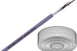 2170264  Wire & Cable