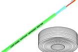 2170241  Wire & Cable
