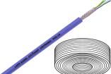 2170204  Wire & Cable