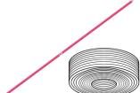 4125002S  Wire & Cable