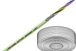 0034406  Wire & Cable